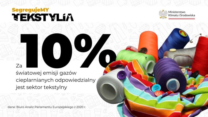 Sektor tekstylny odpowiada za 10% globalnej emisji gazów cieplarnianych – to więcej niż lotnictwo i żegluga razem wzięte. Segregacja tekstyliów to realny wpływ na klimat.Źródło: Biuro Analiz Parlamentu Europejskiego, 2020