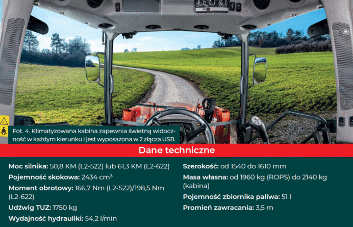 Kubota serii L2